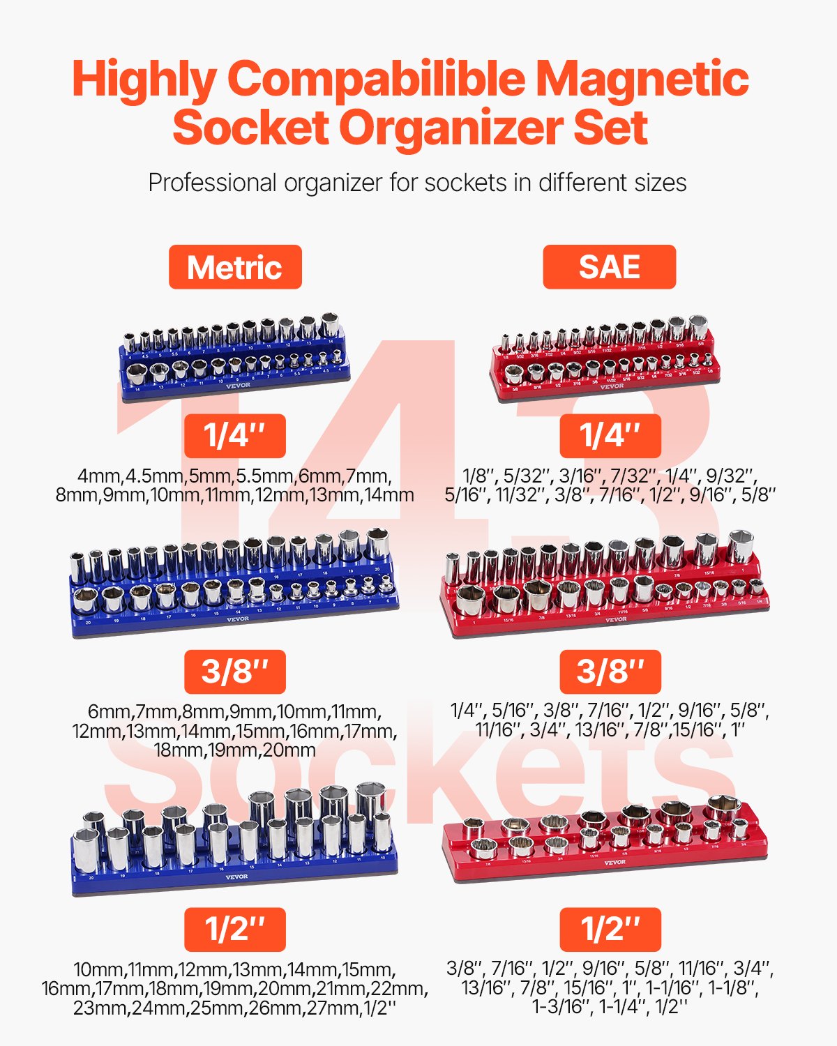 Magnetic Socket Organizer Set, 6PCS Socket Holder, 1/4'', 3/8'' & 1/2'' Metric SAE Socket Trays with Clear V952-TTJCXSHL6JTC3DNUPV0