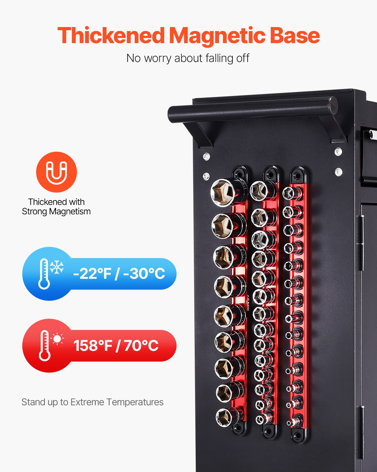 Socket Organizer Rail Set, 3PCS Metric & SAE Aluminum Socket Organizers, 1/4'', 3/8'' & 1/2'' Heavy-Duty V952-TTJGDSHH3JTC5JFN1V0