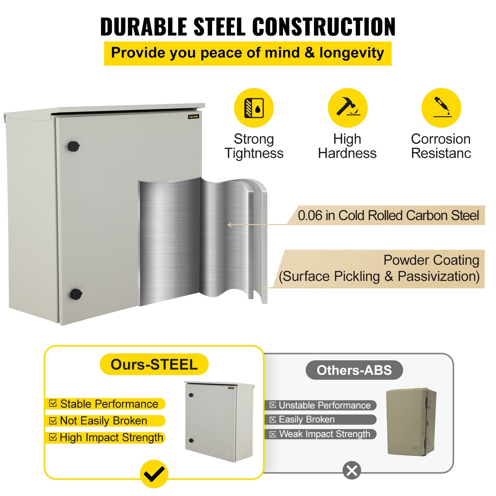Electrical Steel Enclosure Box NEMA 4 Outdoor Enclosure 24 x 24 x 12'' UL V952-TUL60X60X30CMB2JPV0
