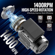 1.5KW Electric Motor 1400 rpm, AC 220~240V 9.85A, 90L, B3 Frame, Air Compressor Motor Single Phase, 24mm V952-TYJLIECDJ172RCGCBV7