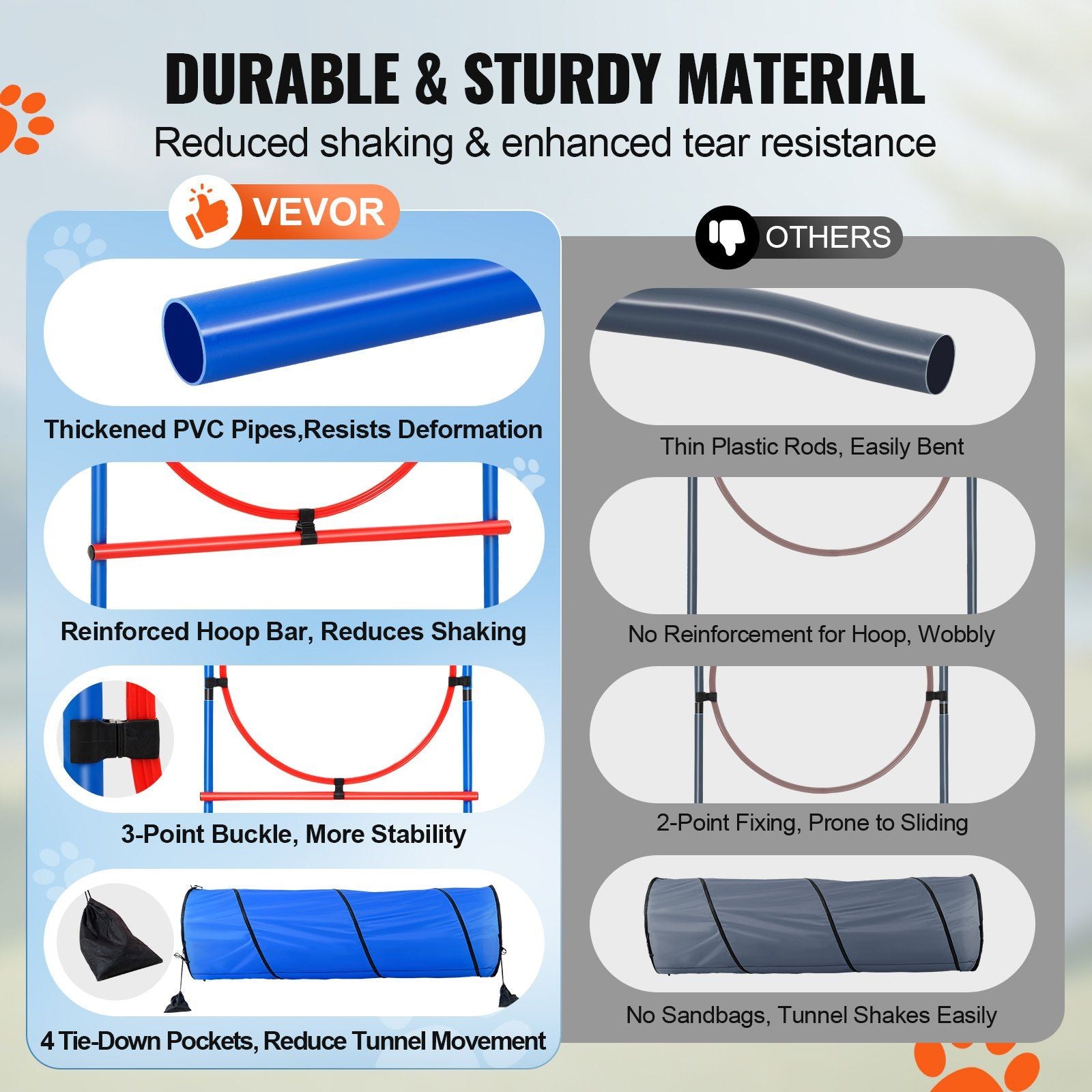 Dog Agility Training Equipment, 5 PCS Set with Adjustable High Hurdles,6 Weave Poles, Tunnel, Jump Ring, V952-TYKMJKCTJJCKQMHUSV0