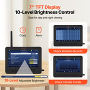 7-in-1 Wi-Fi Weather Station 177.8 mm TFT Display Wireless Outdoor Sensor V952-TYN70TFTWIFI71ZZTV3