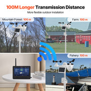 7-in-1 Wi-Fi Weather Station 177.8 mm TFT Display Wireless Outdoor Sensor V952-TYN70TFTWIFI71ZZTV3