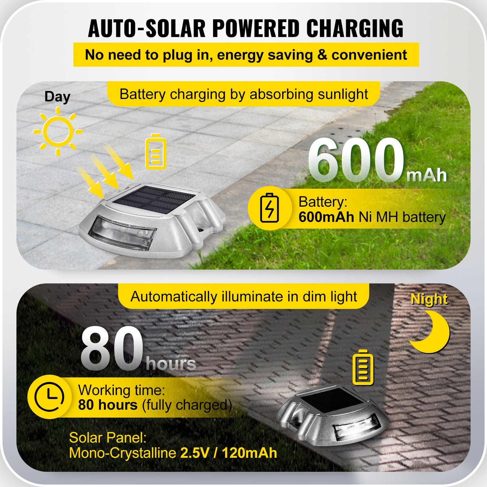 Driveway Lights 12-Pack Solar Driveway Lights Bright White with Screws Solar Deck Lights Outdoor Waterproof V952-TYNDD12JTWH000001V0