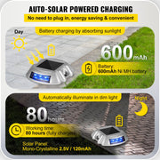 Driveway Lights 16-Pack, Solar Driveway Lights with Switch Button, Solar Deck Lights Waterproof, Wireless V952-TYNDD16JTBU000001V0