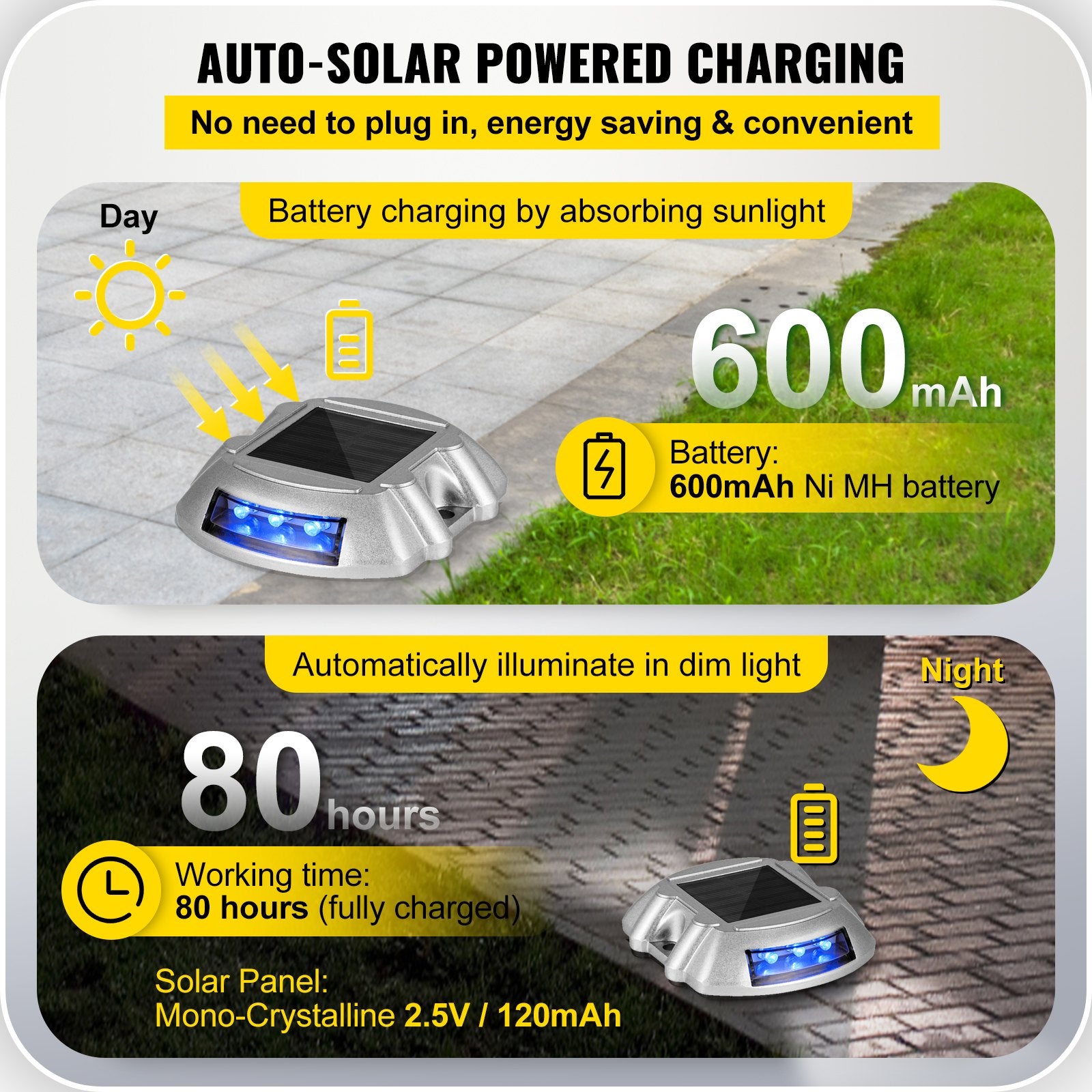 Driveway Lights 16-Pack, Solar Driveway Lights with Switch Button, Solar Deck Lights Waterproof, Wireless V952-TYNDD16JTBU000001V0
