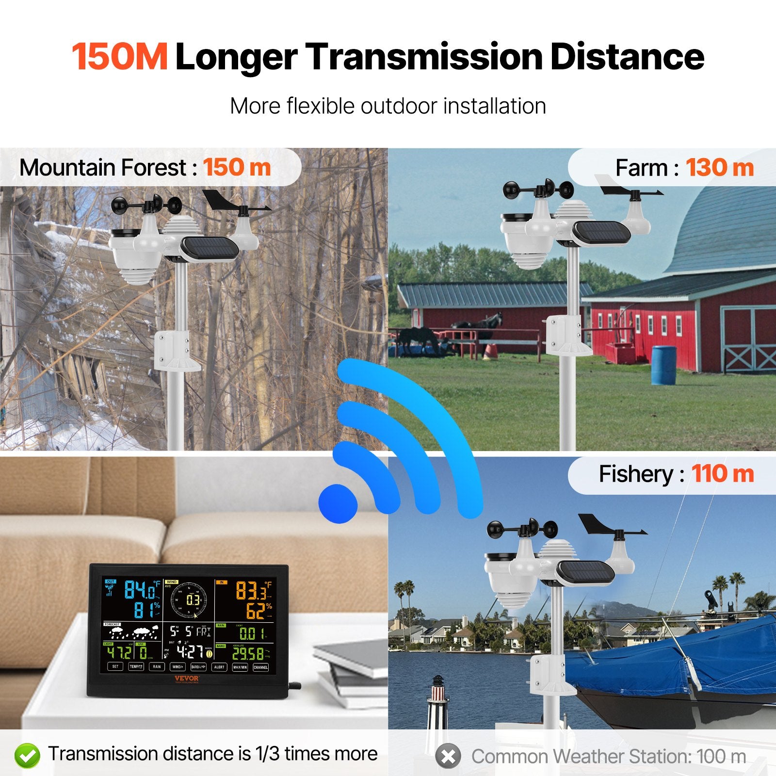 7-in-1 Wireless Weather Station, 7.5 in Large Color Display, Digital Home Weather Station Indoor Outdoor, for V952-TYNQXZ75VAAA7QJQSV3