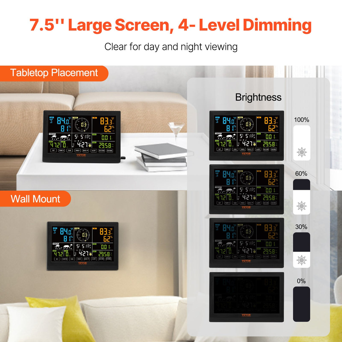 7-in-1 Wireless Weather Station, 7.5 in Large Color Display, Digital Home Weather Station Indoor Outdoor, for V952-TYNQXZ75VAAA7QJQSV3