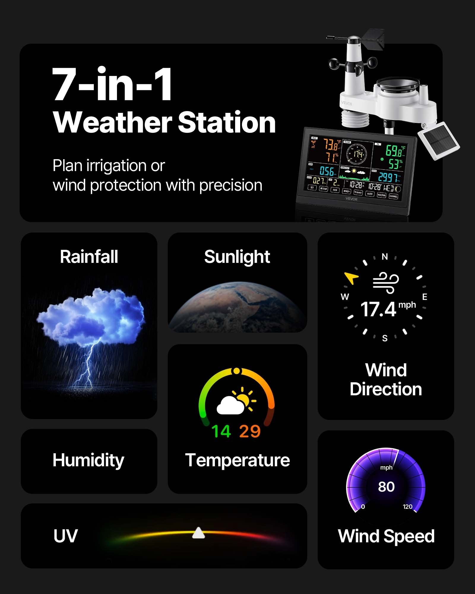7-in-1 Wi-Fi Weather Station with APP, 190.5 mm VA Display, Wireless Solar Powered Outdoor Sensor, Rain V952-TYNQXZWIFI7586OBK001V3