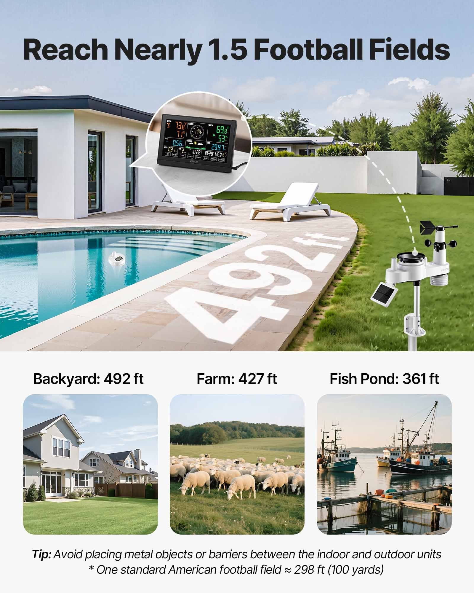 7-in-1 Wi-Fi Weather Station with APP, 190.5 mm Display, Wireless Solar Powered Outdoor Sensor, with Pool V952-TYNQXZWIFI75Q7O2N001V3