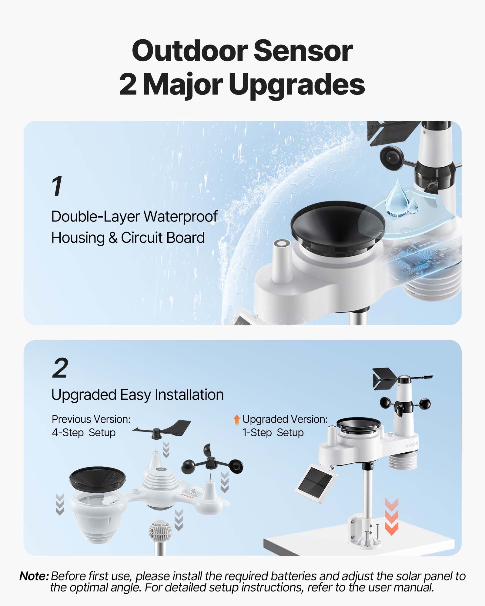 7-in-1 Wireless Weather Station, 190.5 mm VA Display, Solar Powered Outdoor Sensor, Rain Gauge, Indoor V952-TYNQXZWX75AA08QNY001V3