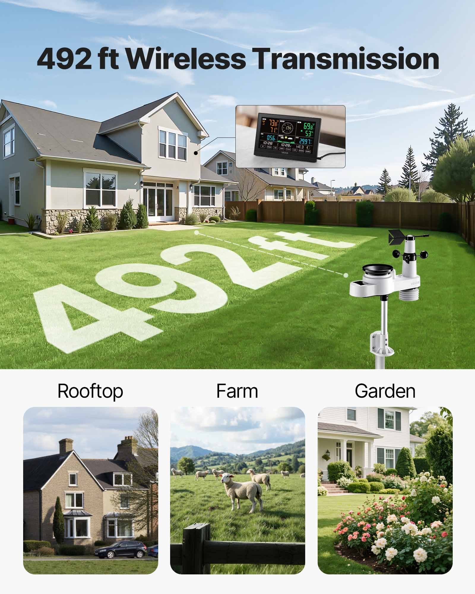 5-in-1 Wireless Weather Station, 190.5 mm VA Display, Solar Powered Outdoor Sensor, Rain Gauge, Indoor V952-TYNQXZWX75AACKCYU001V3