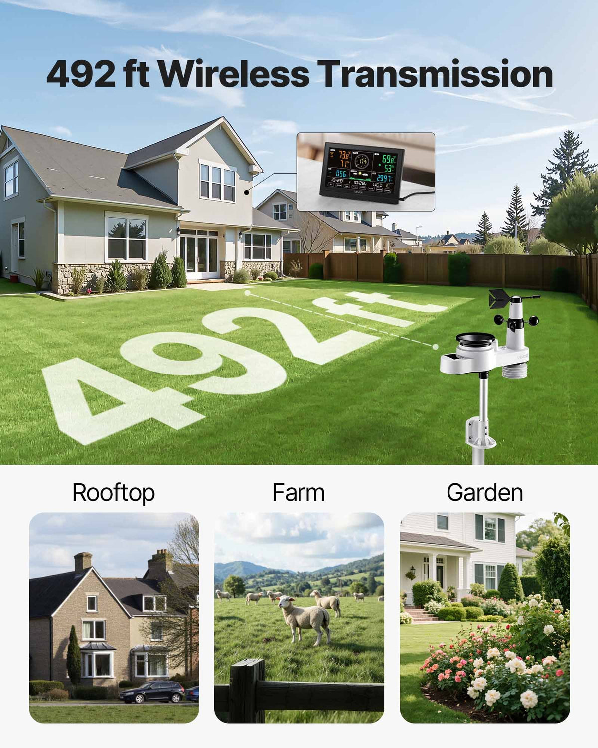 5-in-1 Wireless Weather Station, 190.5 mm VA Display, Solar Powered Outdoor Sensor, Rain Gauge, Indoor V952-TYNQXZWX75AACKCYU001V3