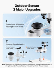 5-in-1 Wireless Weather Station, 190.5 mm VA Display, Solar Powered Outdoor Sensor, Rain Gauge, Indoor V952-TYNQXZWX75AACKCYU001V3