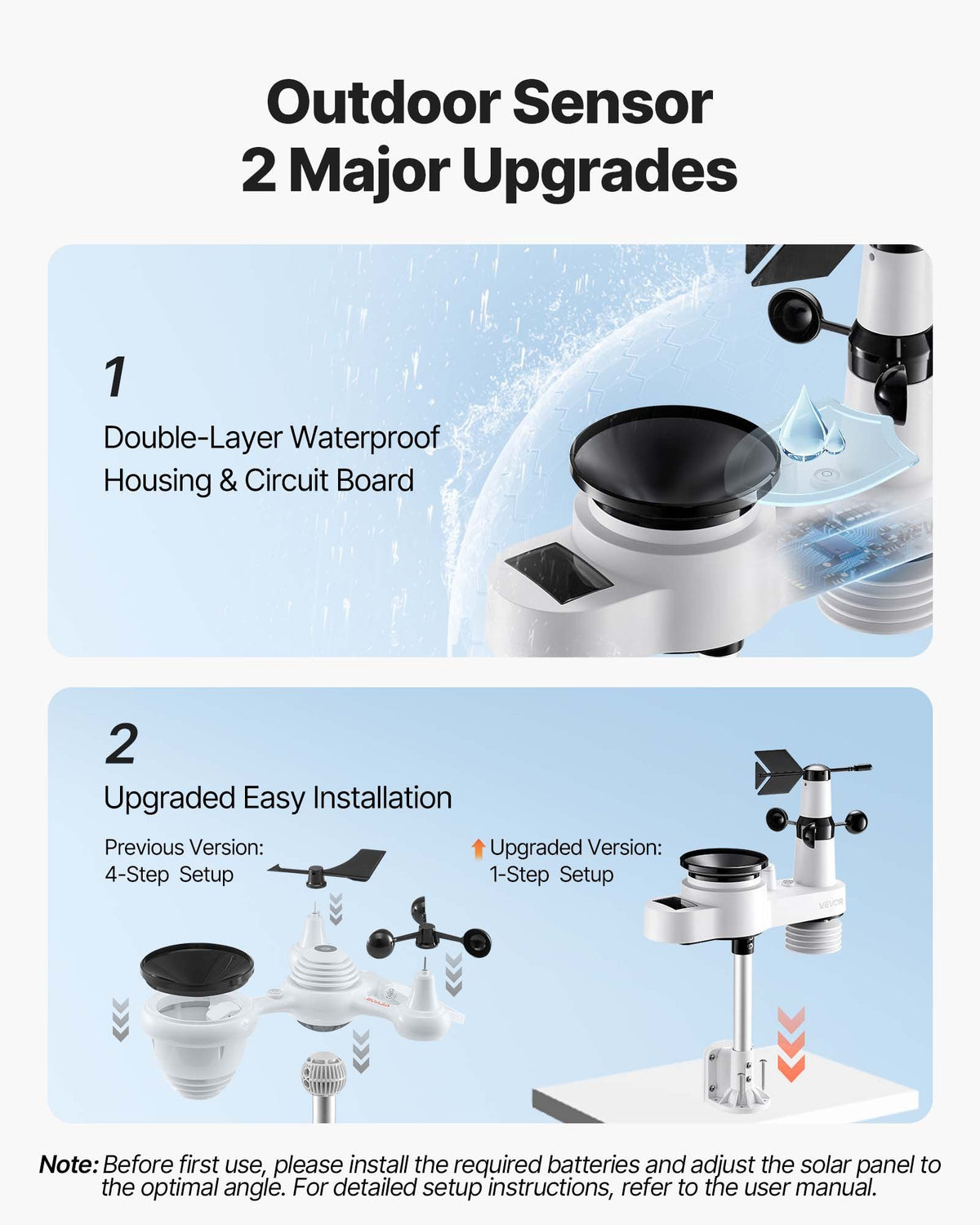 5-in-1 Wireless Weather Station, 190.5 mm VA Display, Solar Powered Outdoor Sensor, Rain Gauge, Indoor V952-TYNQXZWX75AACKCYU001V3
