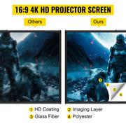 Tripod Projector Screen with Stand 100inch 16:9 4K HD Projection Screen Stand Wrinkle-Free Height Adjustable V952-TYPMDZC10016968W7V0