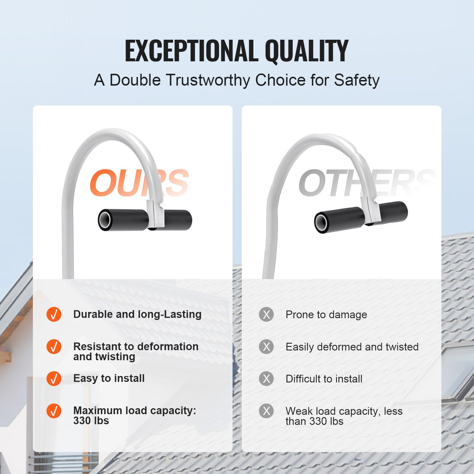 Ladder Stabilizer, 2 in 1 Extension Wall Ladder Standoff Hook, Roof Ridge Ladder Accessories Both V952-TZWDQ2H1K000C7QCYV0