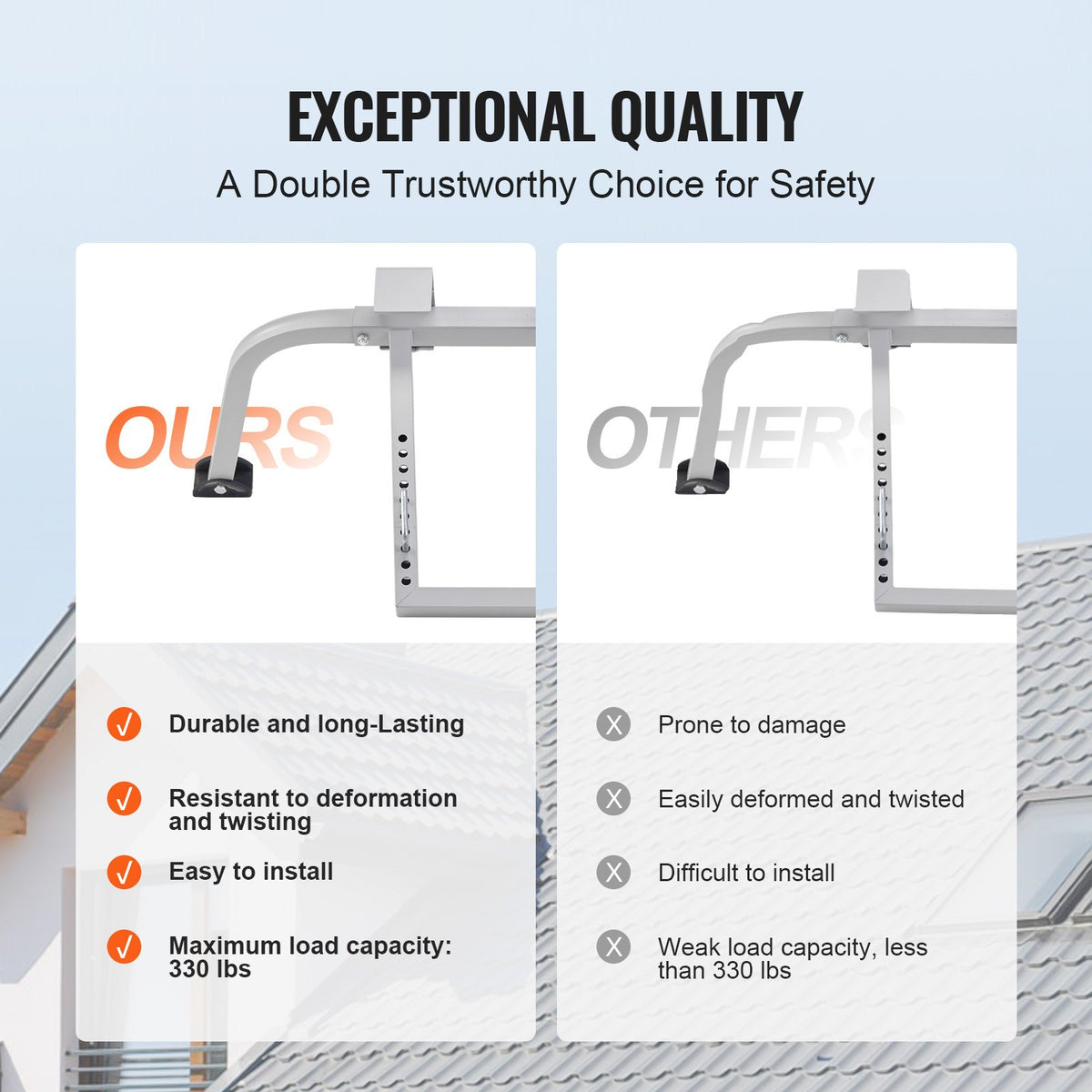 Ladder Stabilizer with Wing Span Heavy Duty Steel Roof Hook Stabilizer V952-TZWDQZZGDK0098J1YV0