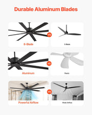 213 cm Ceiling Fan No Light, 6-Speed Remote Control, Aluminum 8-Blade, Reversible DC Motor, Modern Low V952-WDDS84INCHLY0NT43V7