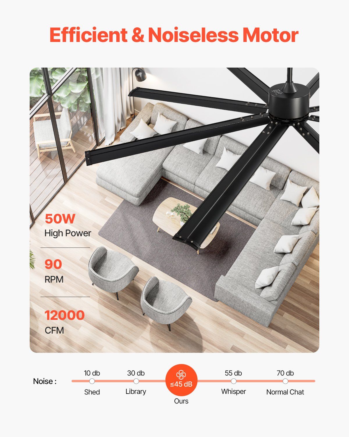 213 cm Ceiling Fan No Light, 6-Speed Remote Control, Aluminum 8-Blade, Reversible DC Motor, Modern Low V952-WDDS84INCHLY0NT43V7