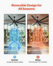 213 cm Ceiling Fan No Light, 6-Speed Remote Control, Aluminum 8-Blade, Reversible DC Motor, Modern Low V952-WDDS84INCHLY0NT43V7