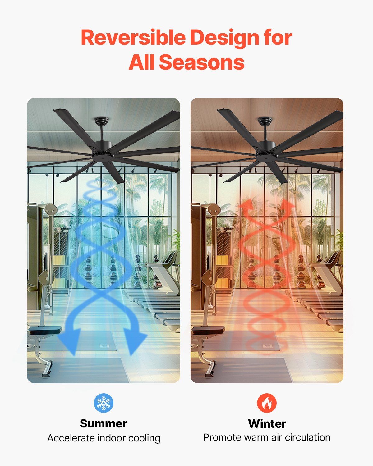 213 cm Ceiling Fan No Light, 6-Speed Remote Control, Aluminum 8-Blade, Reversible DC Motor, Modern Low V952-WDDS84INCHLY0NT43V7