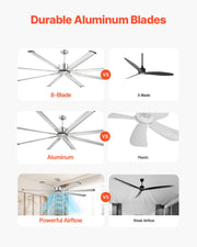 213 cm Ceiling Fan No Light, 6-Speed Remote Control, Aluminum 8-Blade, Reversible DC Motor, Modern Low V952-WDDS84INCHLYDMCLRV7