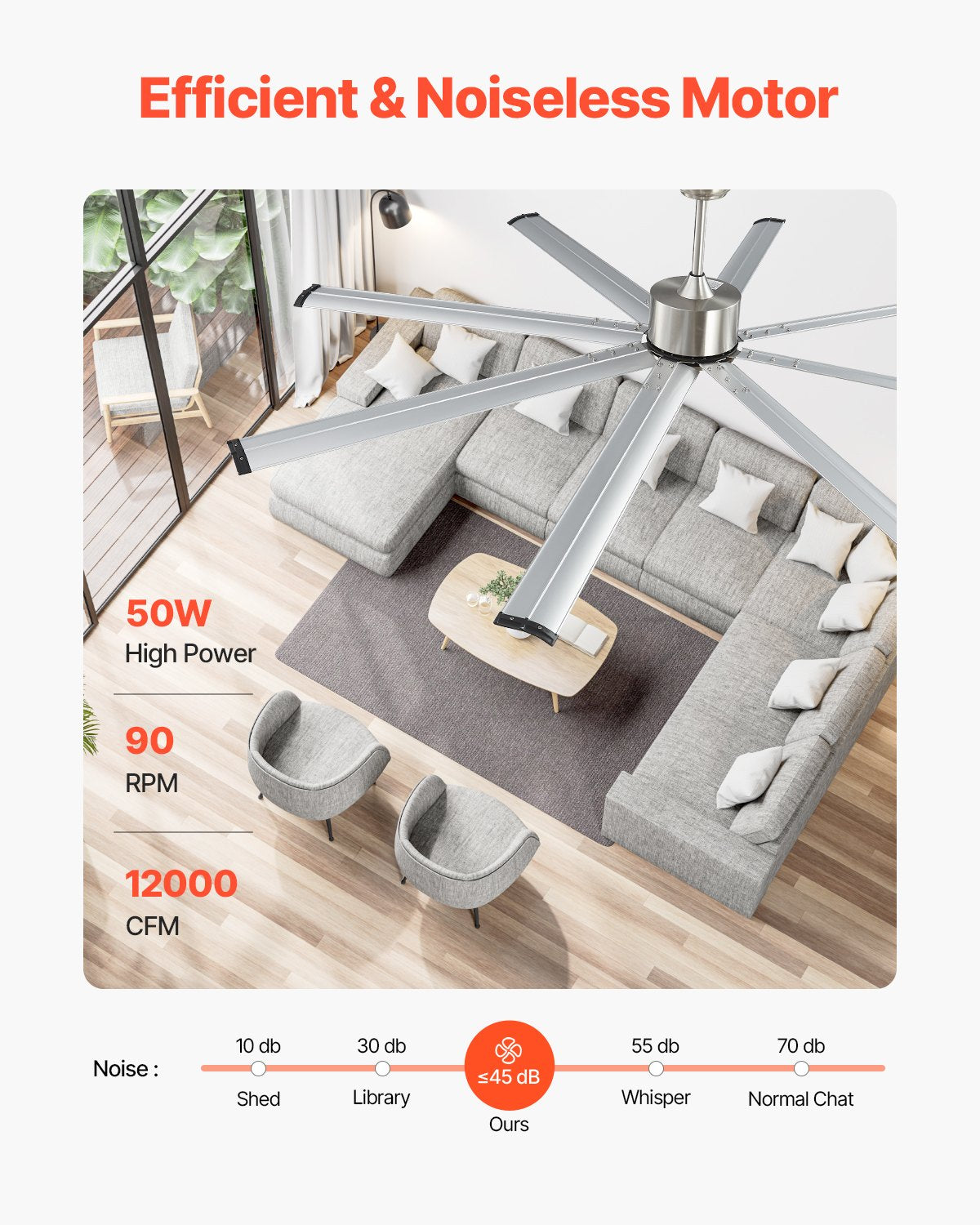 213 cm Ceiling Fan No Light, 6-Speed Remote Control, Aluminum 8-Blade, Reversible DC Motor, Modern Low V952-WDDS84INCHLYDMCLRV7