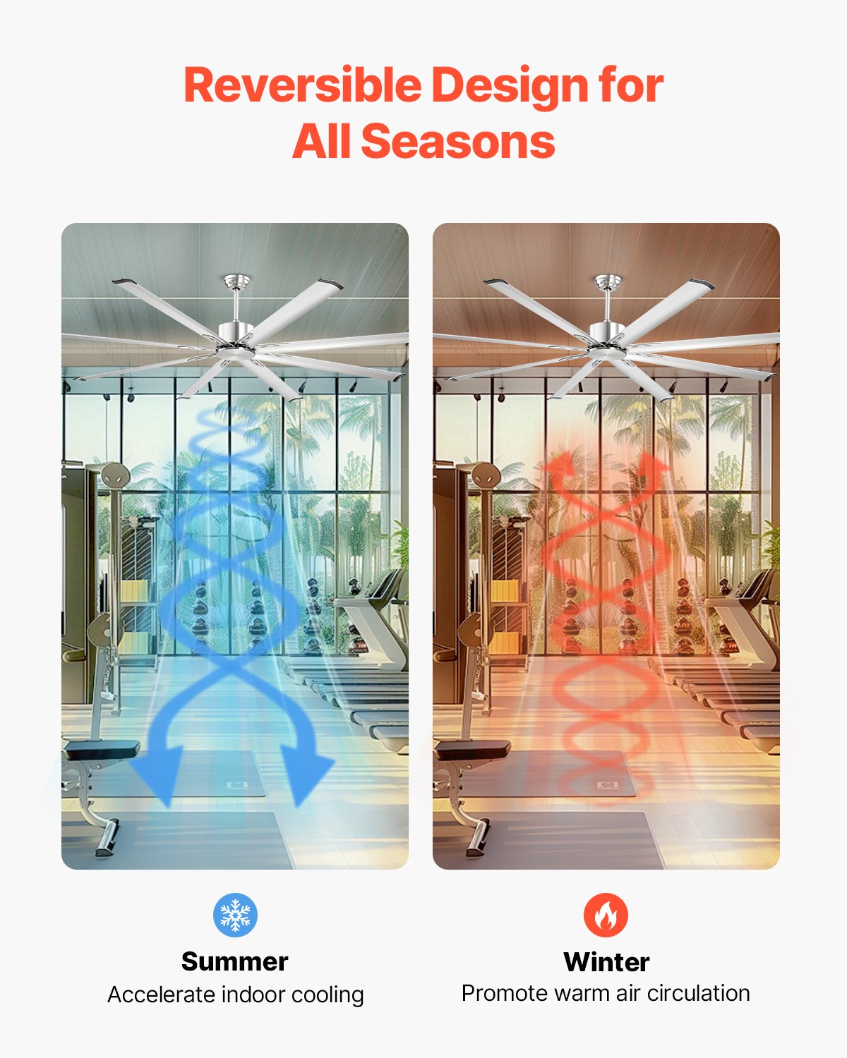 213 cm Ceiling Fan No Light, 6-Speed Remote Control, Aluminum 8-Blade, Reversible DC Motor, Modern Low V952-WDDS84INCHLYDMCLRV7