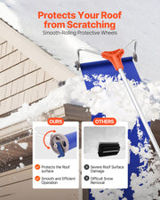 Snow Roof Rake, 27cm Aluminum Blade, 1.25-5.24 m Adjustable Roof Snow Scraper with Wheels & Slide, V952-WDPZ16FTGDS4UBU30001V0