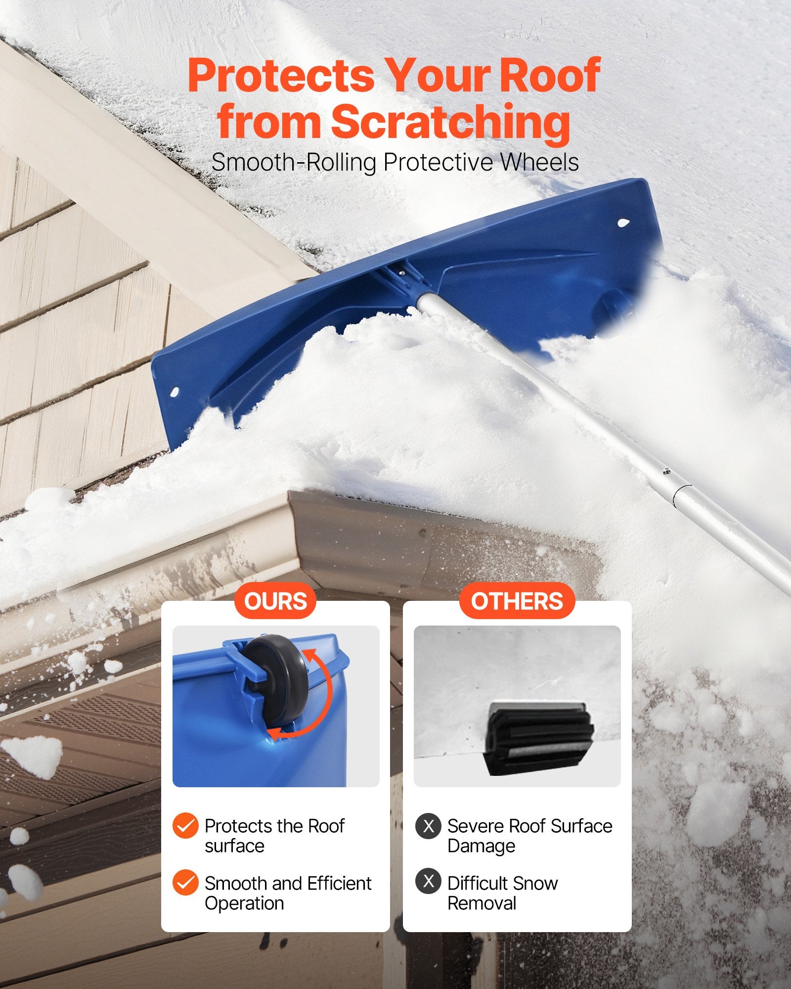 Snow Roof Rake, 60cm PP Plastic Blade, 1.18-5.55 m Adjustable Roof Snow Scraper with Wheels, Anti-Slip Handle V952-WDPZ20FTGBSSJ5WOZ001V0