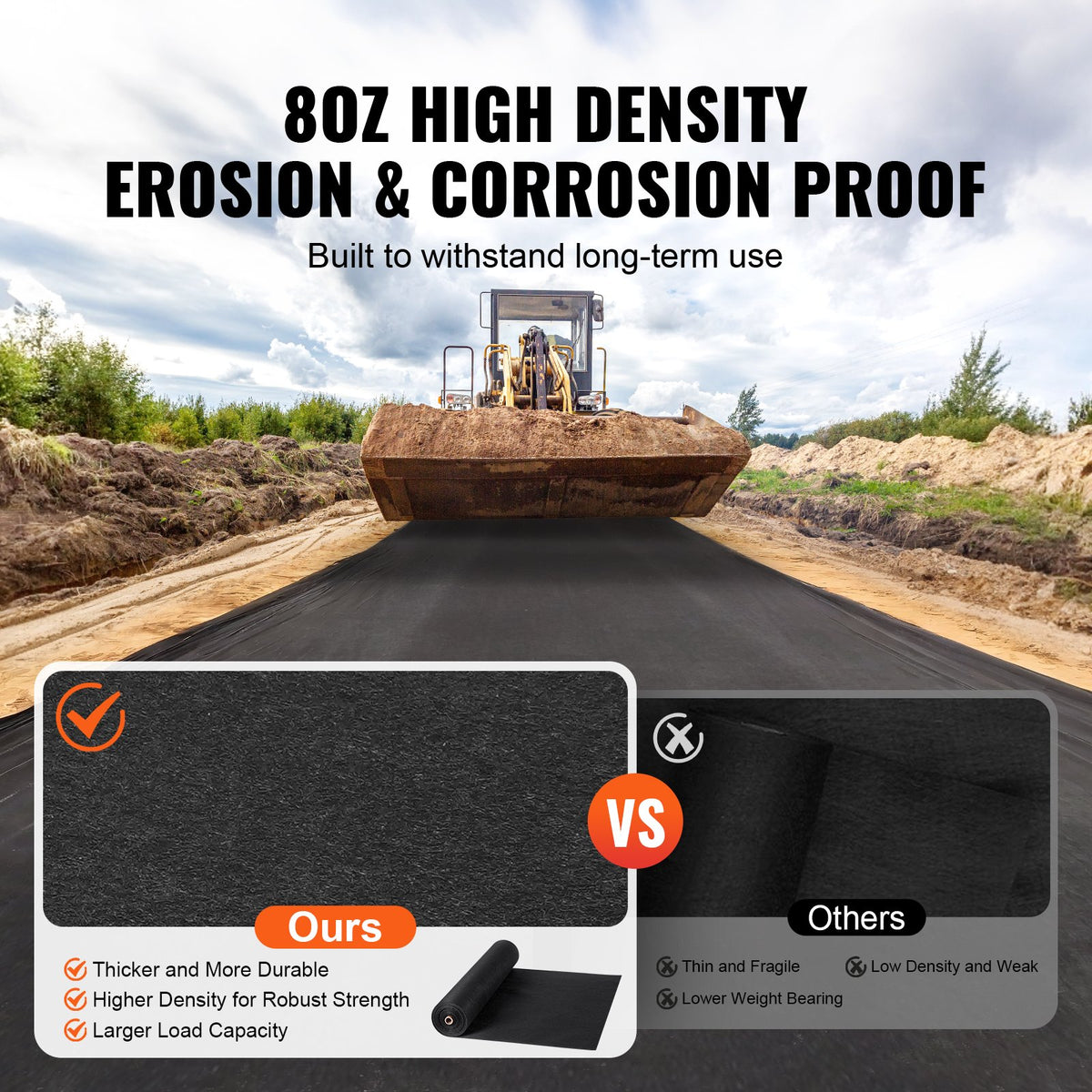Non Woven Geotextile Fabric Under Gravel, 6x50FT 8OZ Driveway Fabric Landscape Fabric, Heavy Duty Weed V952-WFB650FT80ASNTIWAV0
