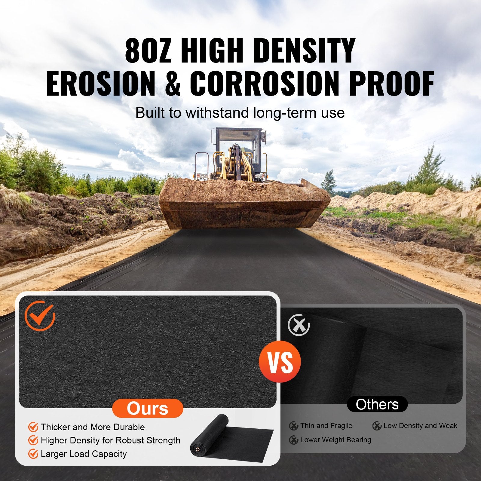 Non Woven Geotextile Fabric Under Gravel, 6x50FT 8OZ Driveway Fabric Landscape Fabric, Heavy Duty Weed V952-WFB650FT80ASNTIWAV0