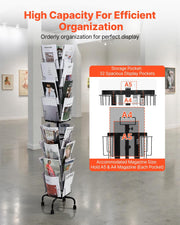 Greeting Cards Display Rack, 32 Pockets Rotating Postcard Brochure Display Stand, 360 degrees Spinning Card V952-WJZSMXPKDHJS8Z53G001V0