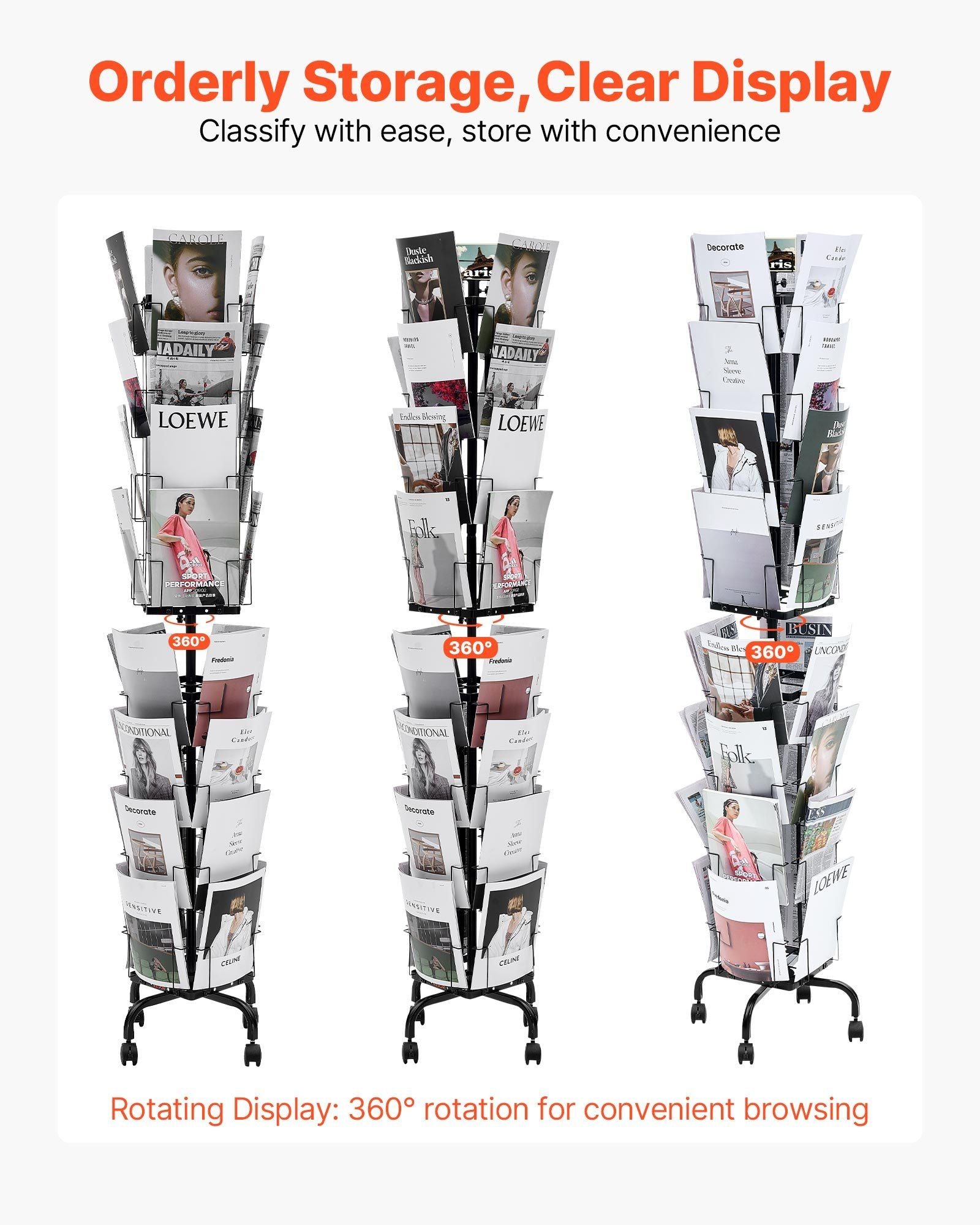 Greeting Cards Display Rack, 32 Pockets Rotating Postcard Brochure Display Stand, 360 degrees Spinning Card V952-WJZSMXPKDHJS8Z53G001V0