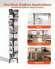 Greeting Cards Display Rack, 32 Pockets Rotating Postcard Brochure Display Stand, 360 degrees Spinning Card V952-WJZSMXPKDHJS8Z53G001V0
