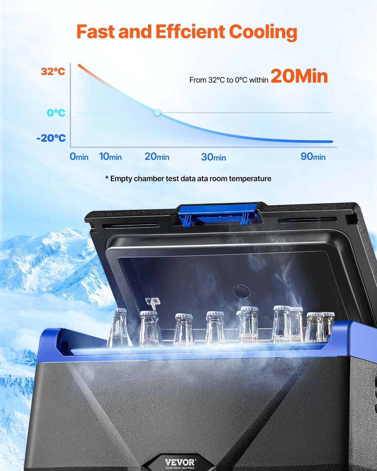Portable Car Refrigerator Freezer Compressor 20L Single Zone for Car Home V952-WLCZBXX20LDM8J6VAV3