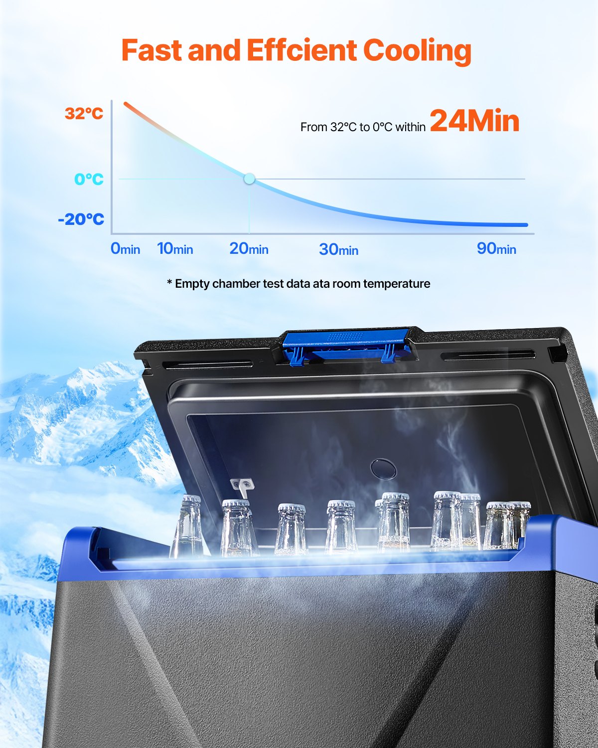 Portable Car Refrigerator Freezer Compressor 35L Single Zone for Car Home V952-WLCZBXX35LDMYFVEFV3