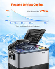 Portable Car Refrigerator Freezer Compressor 35L Dual Zone for Car Home V952-WLCZBXX35LSMYO6MUV3