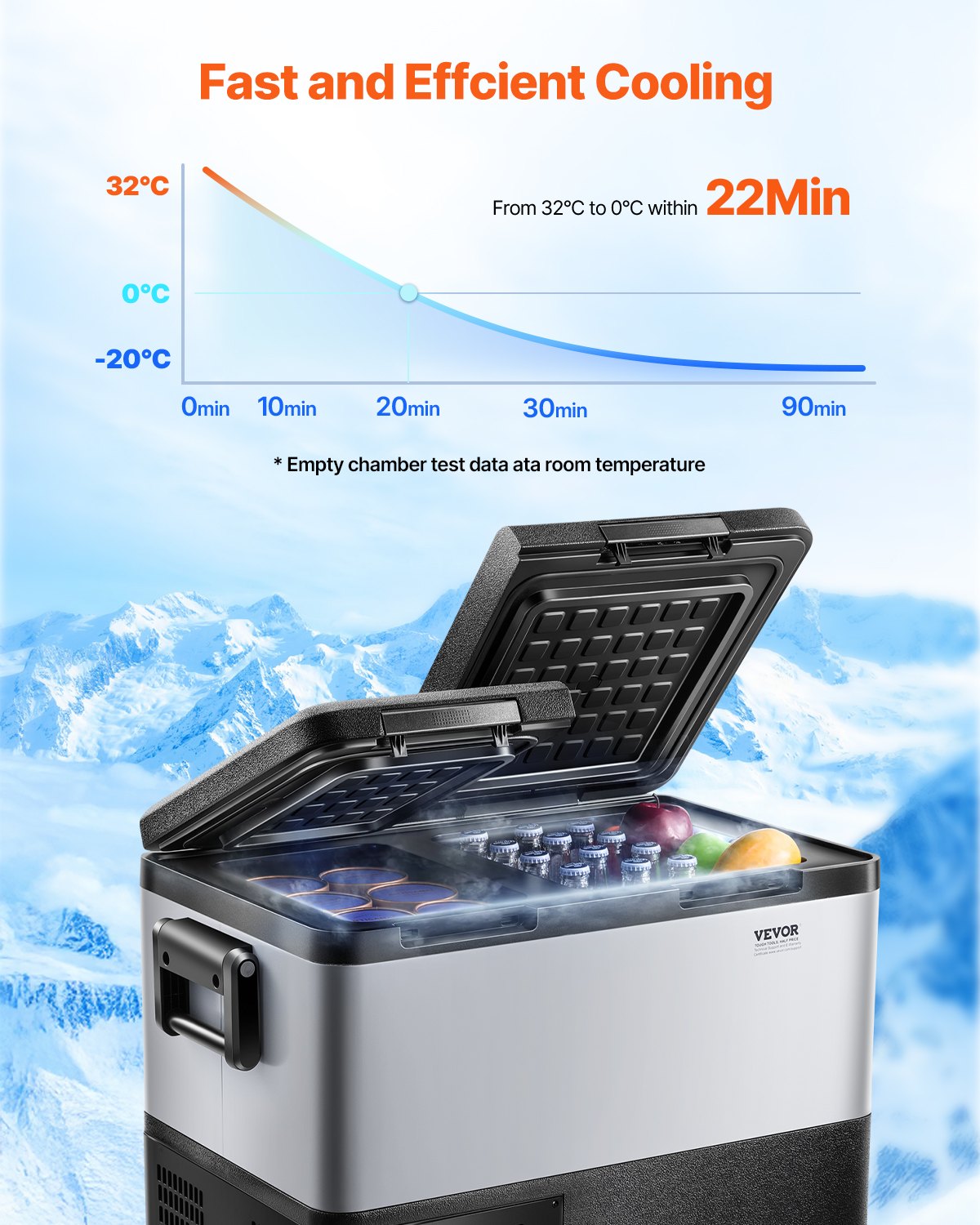 Portable Car Refrigerator Freezer Compressor 35L Dual Zone for Car Home V952-WLCZBXX35LSMYO6MUV3