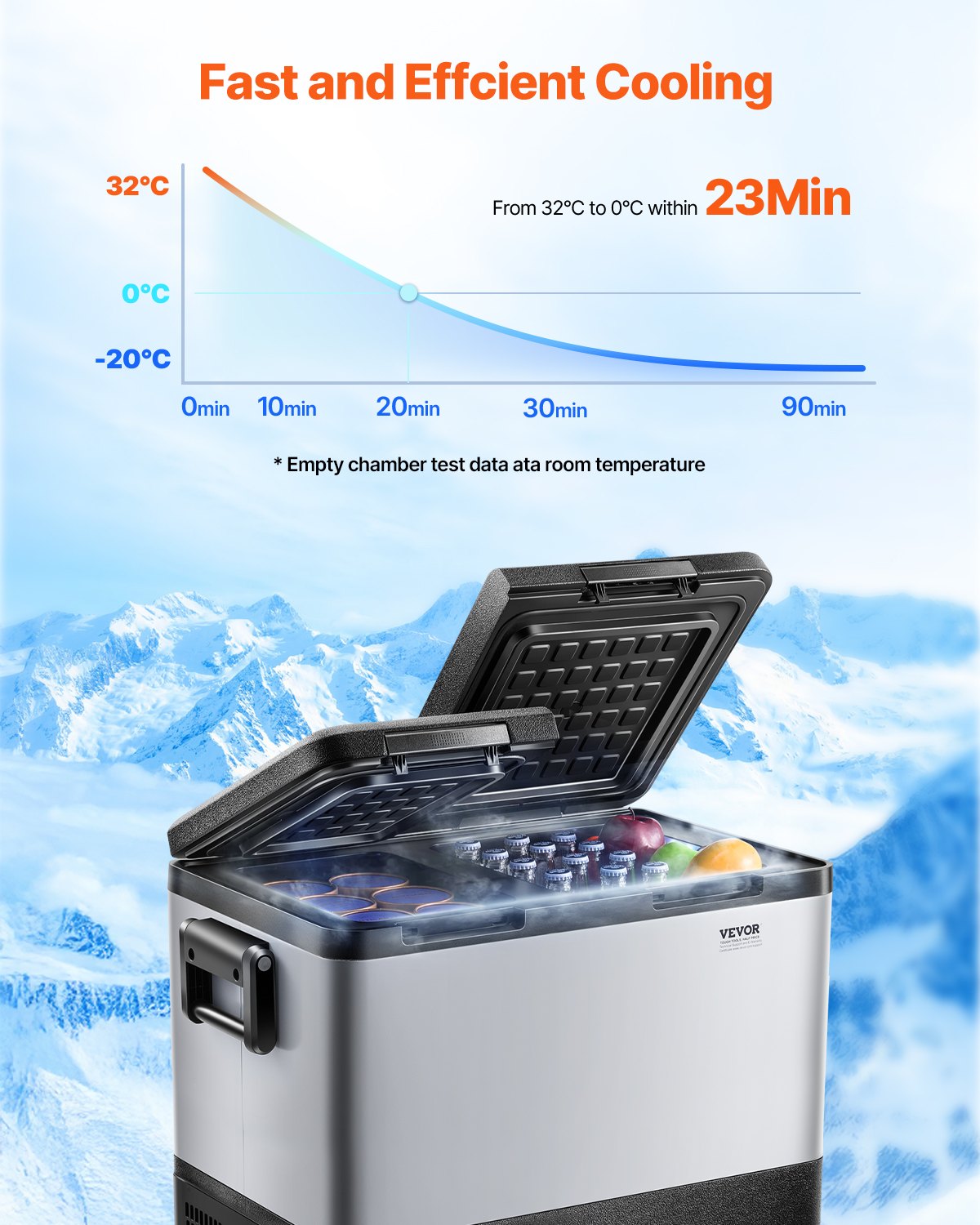 Portable Car Refrigerator Freezer Compressor 45L Dual Zone for Car Home V952-WLCZBXX45LSM8LM9FV3