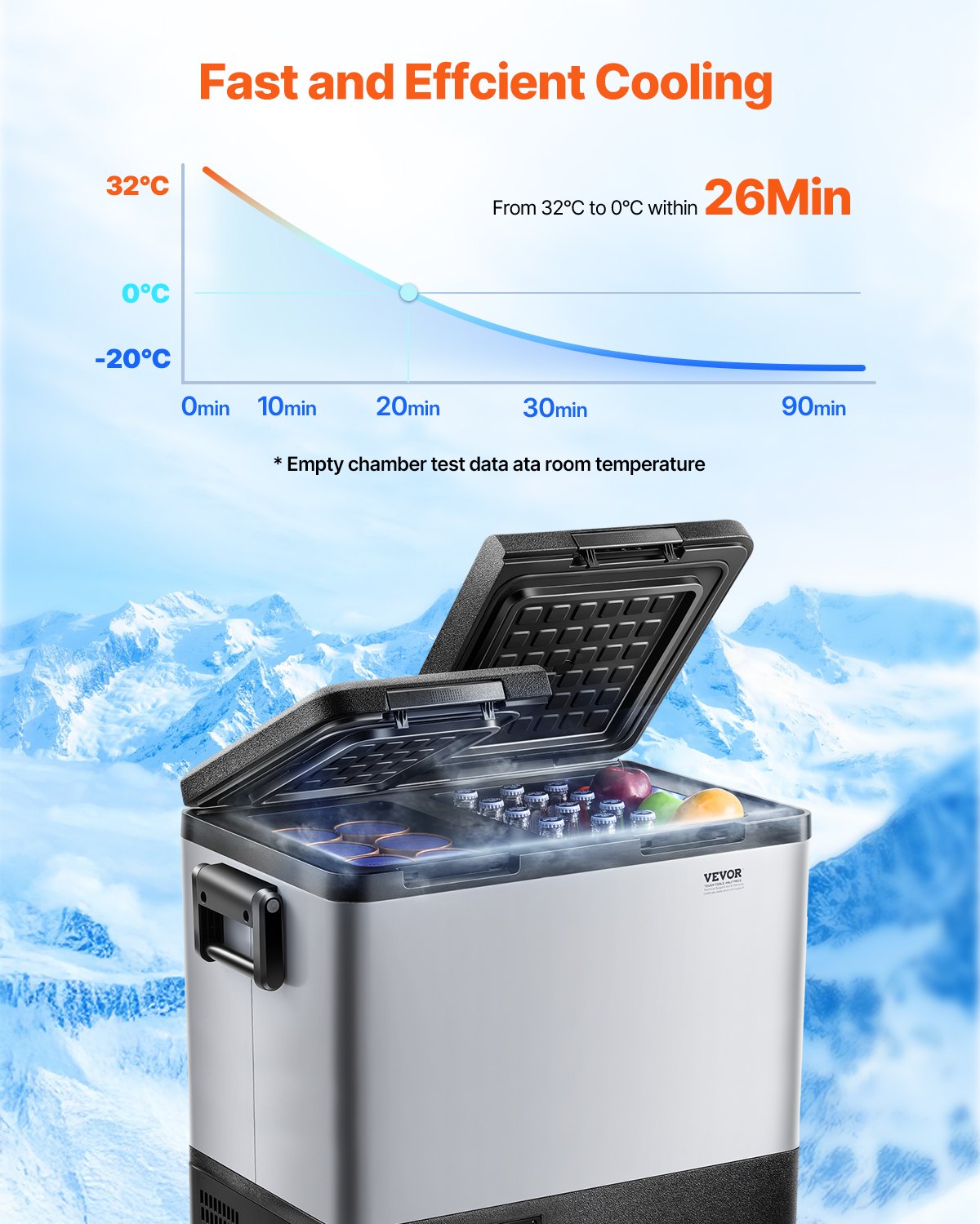 Portable Car Refrigerator Freezer Compressor 55L Dual Zone for Car Home V952-WLCZBXX55LSM46682V3