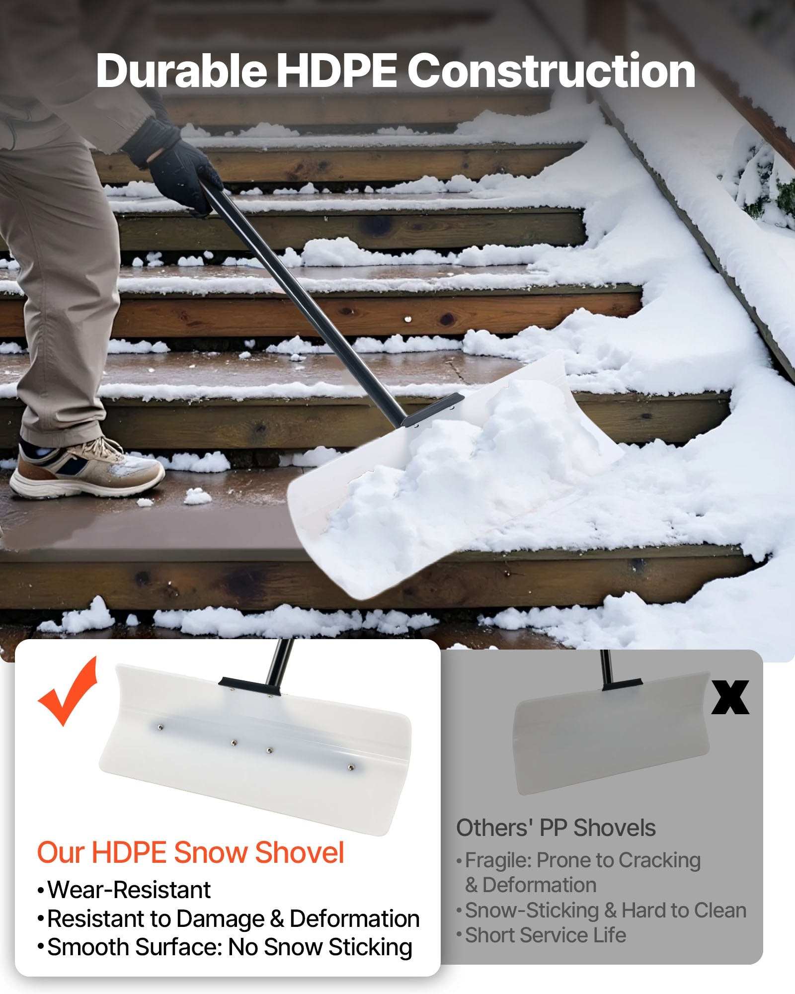 Snow Pusher Shovel, 61 cm Wide Outdoor Snowplow Shovel with Ergonomic Grip, HDPE Plastic Blade, Winter V952-WLKSL2025INC5GA89001V0