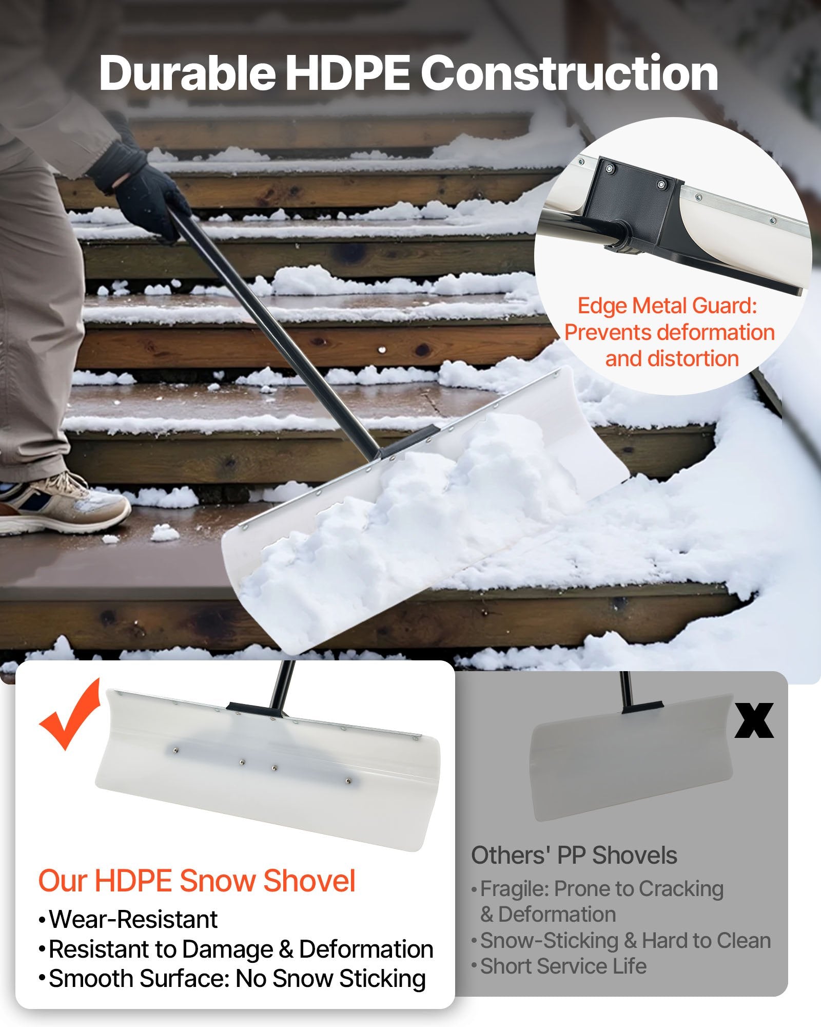 Snow Pusher Shovel, 76.2 cm Outdoor Snowplow Shovel with Ergonomic Grip, HDPE Plastic Blade, Winter Shovels V952-WLKSL3035INC7ZY9Y001V0