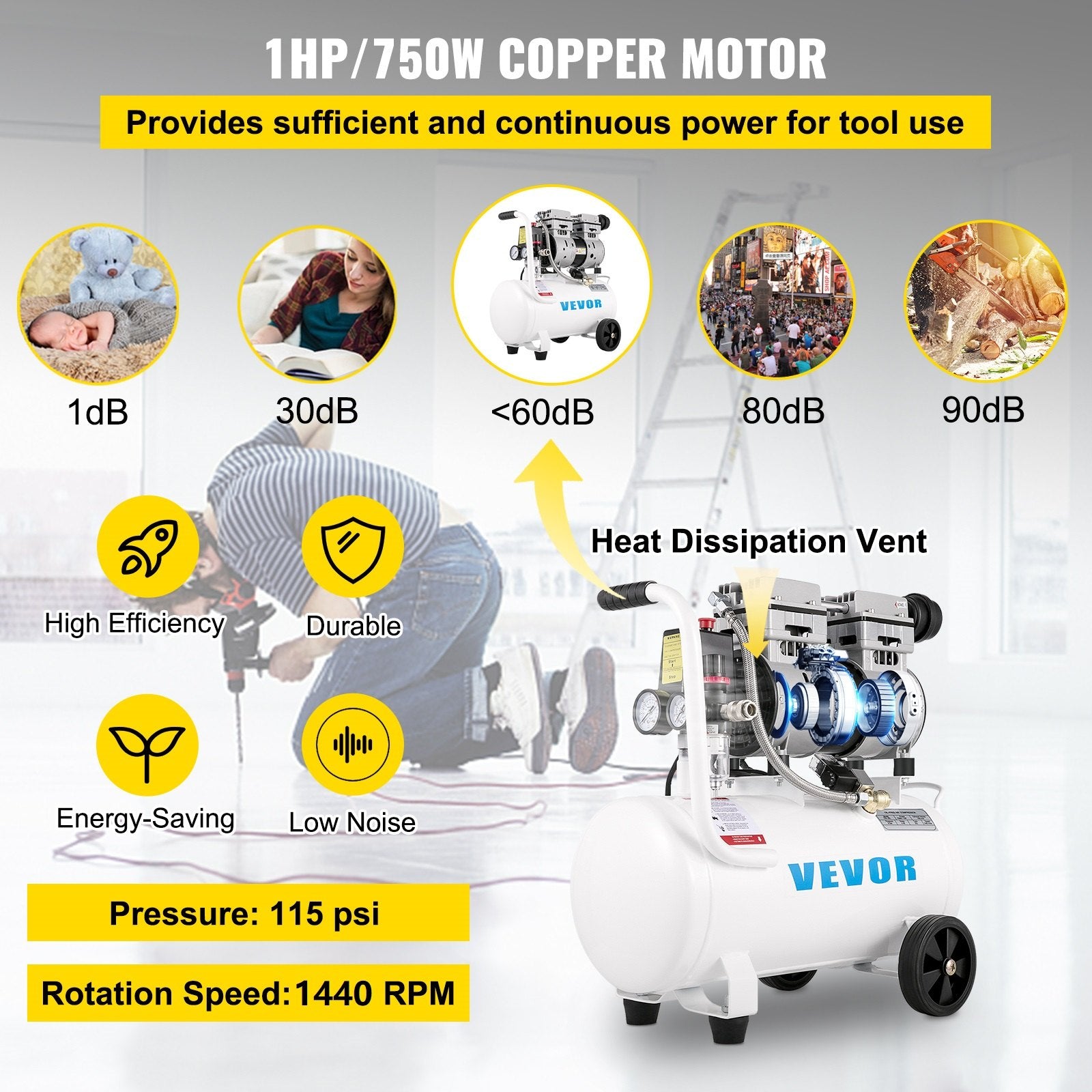 Air Compressor 6.6 Gallon, Portable Air Compressor 1 HP, Oil Free Air Compressor Steel Tank 750W, Pancake Air V952-WSKYJ750-25L00001V3