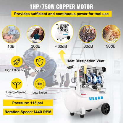 Air Compressor 6.6 Gallon, Portable Air Compressor 1 HP, Oil Free Air Compressor Steel Tank 750W, Pancake Air V952-WSKYJ750-25L00001V3