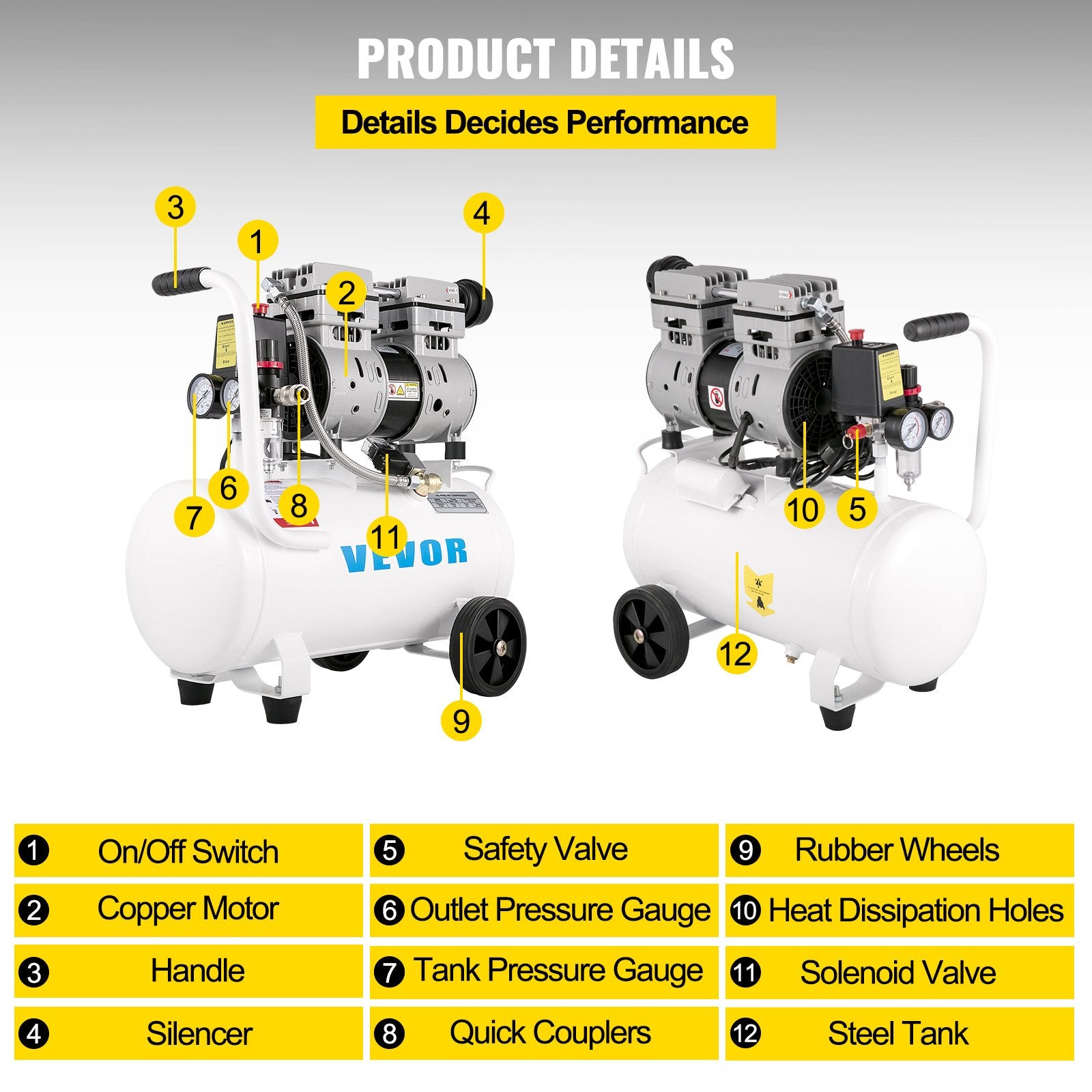 Air Compressor 6.6 Gallon, Portable Air Compressor 1 HP, Oil Free Air Compressor Steel Tank 750W, Pancake Air V952-WSKYJ750-25L00001V3