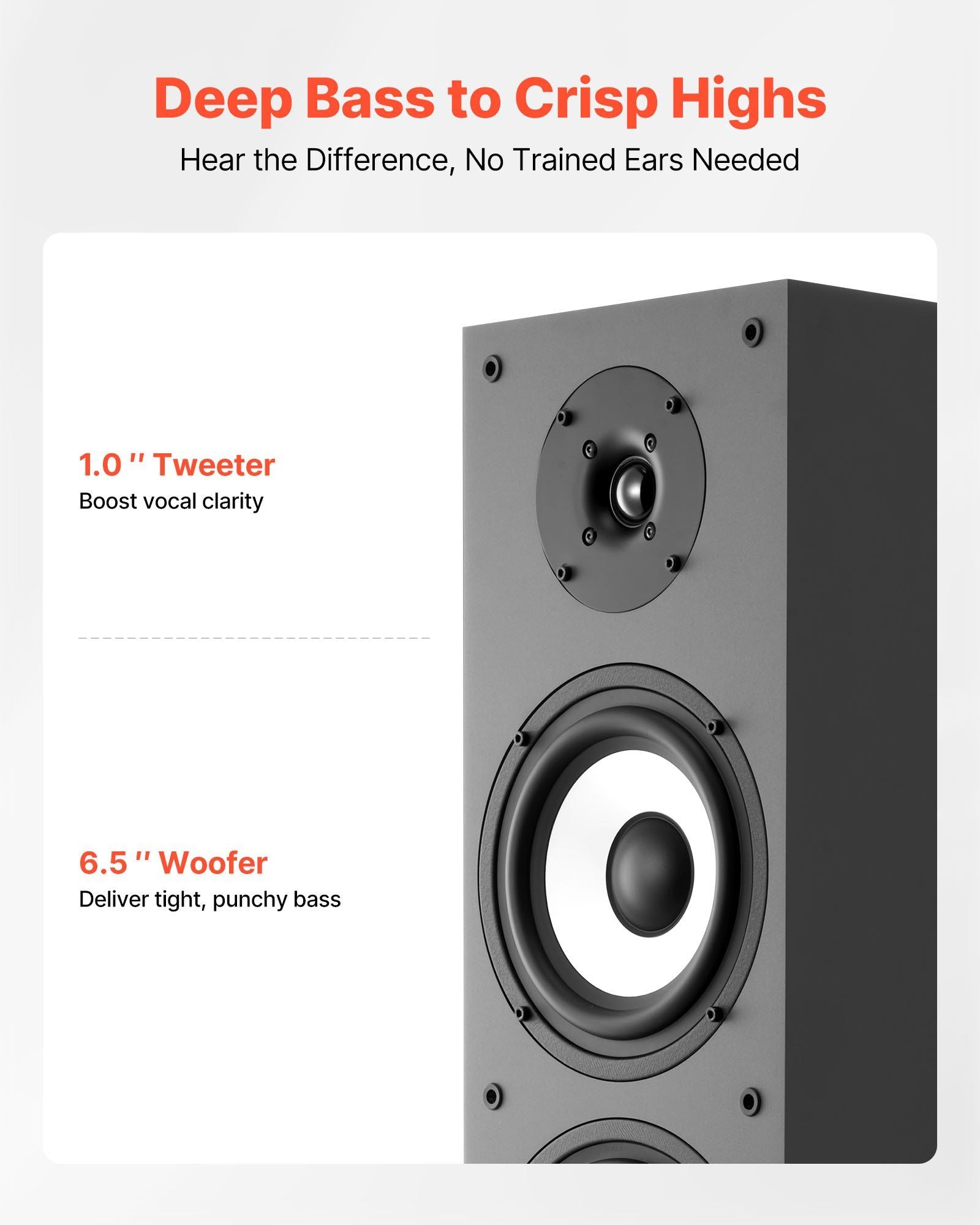 Floorstanding Speaker, 2-Way, Floor-Standing Tower Speaker with 25.4 mm Tweeter, 165.1 mm Woofer, 200W Peak V952-WYLDSYSQ1GZ6F86M3001V0