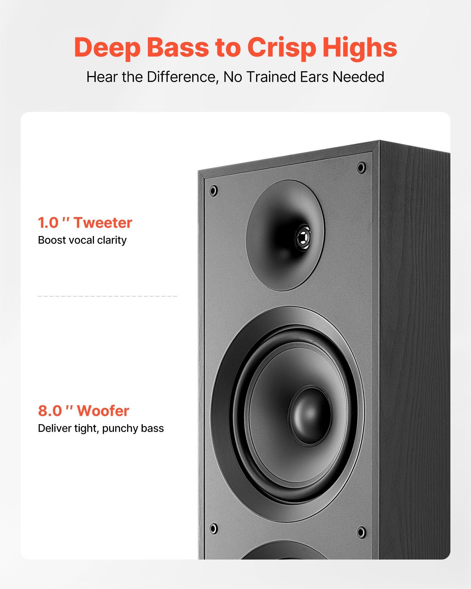 Floorstanding Speaker, 2-Way, Floor-Standing Tower Speaker with 25.4 mm Tweeter, Dual 203.2 mm Woofers, 600W V952-WYLDSYSQ1GZ8BNL7J001V0