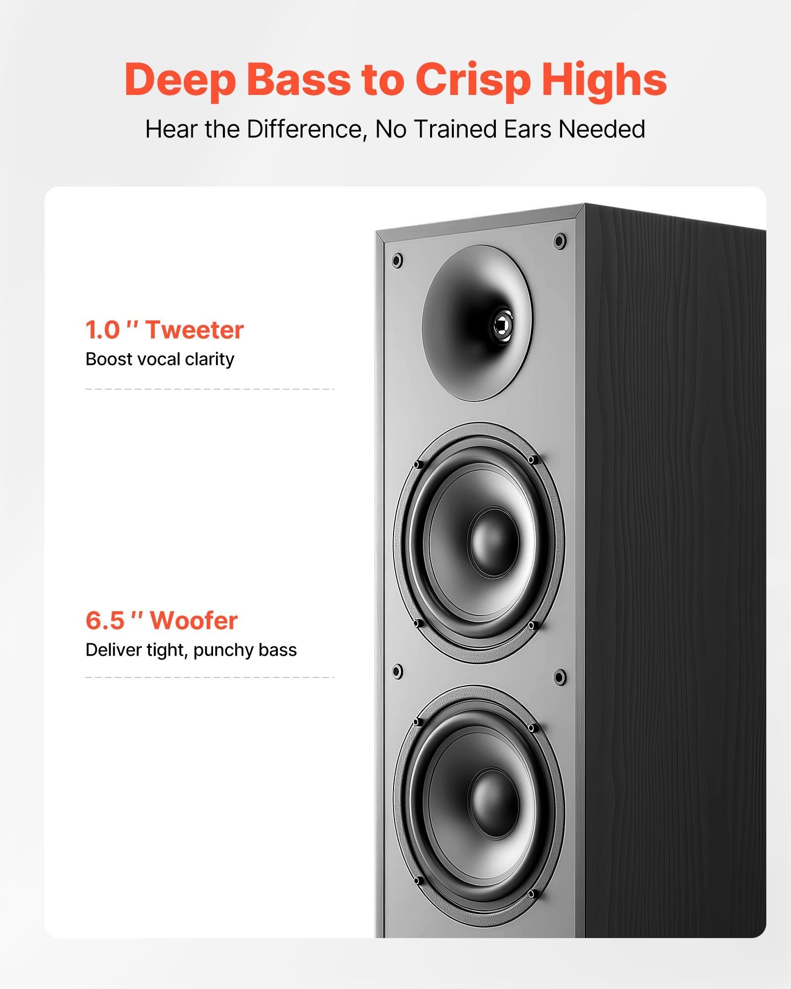 Floorstanding Speakers, 2-Way, Floor-Standing Tower Speakers with 25.4 mm Tweeter, Dual 165.1 mm Woofers, V952-WYLDSYSQ2GZ6KLL9J001V0